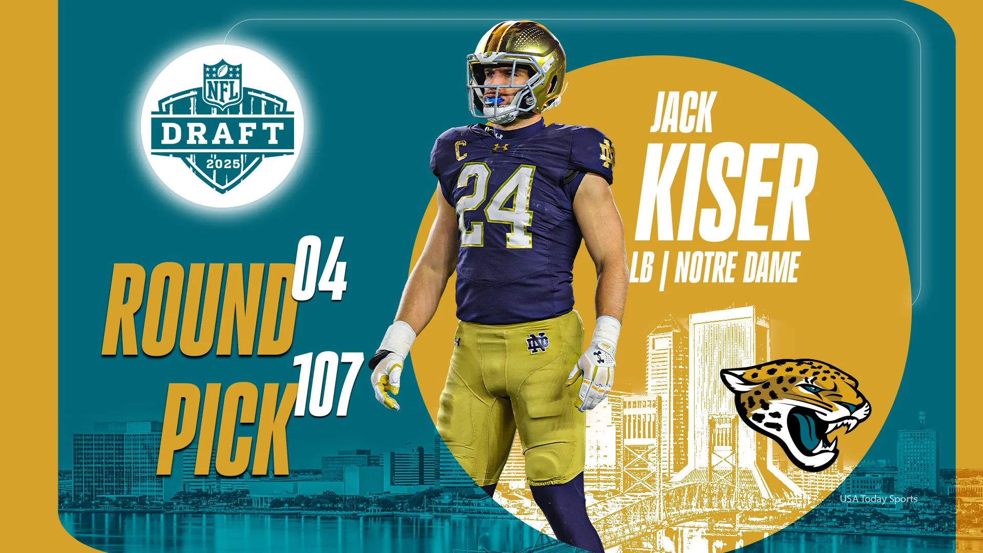 Kiser