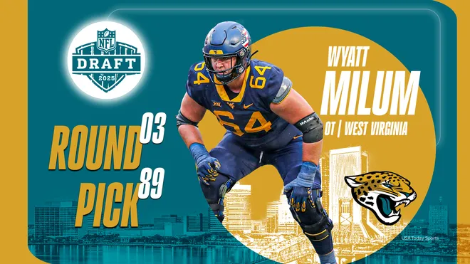 Wyatt Milum